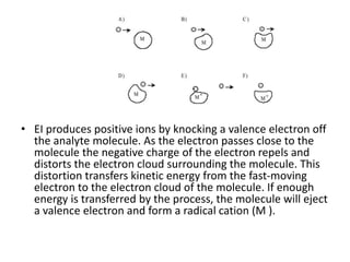 • EI produces positive ions by knocking a valence electron off
the analyte molecule. As the electron passes close to the
molecule the negative charge of the electron repels and
distorts the electron cloud surrounding the molecule. This
distortion transfers kinetic energy from the fast-moving
electron to the electron cloud of the molecule. If enough
energy is transferred by the process, the molecule will eject
a valence electron and form a radical cation (M ).
 