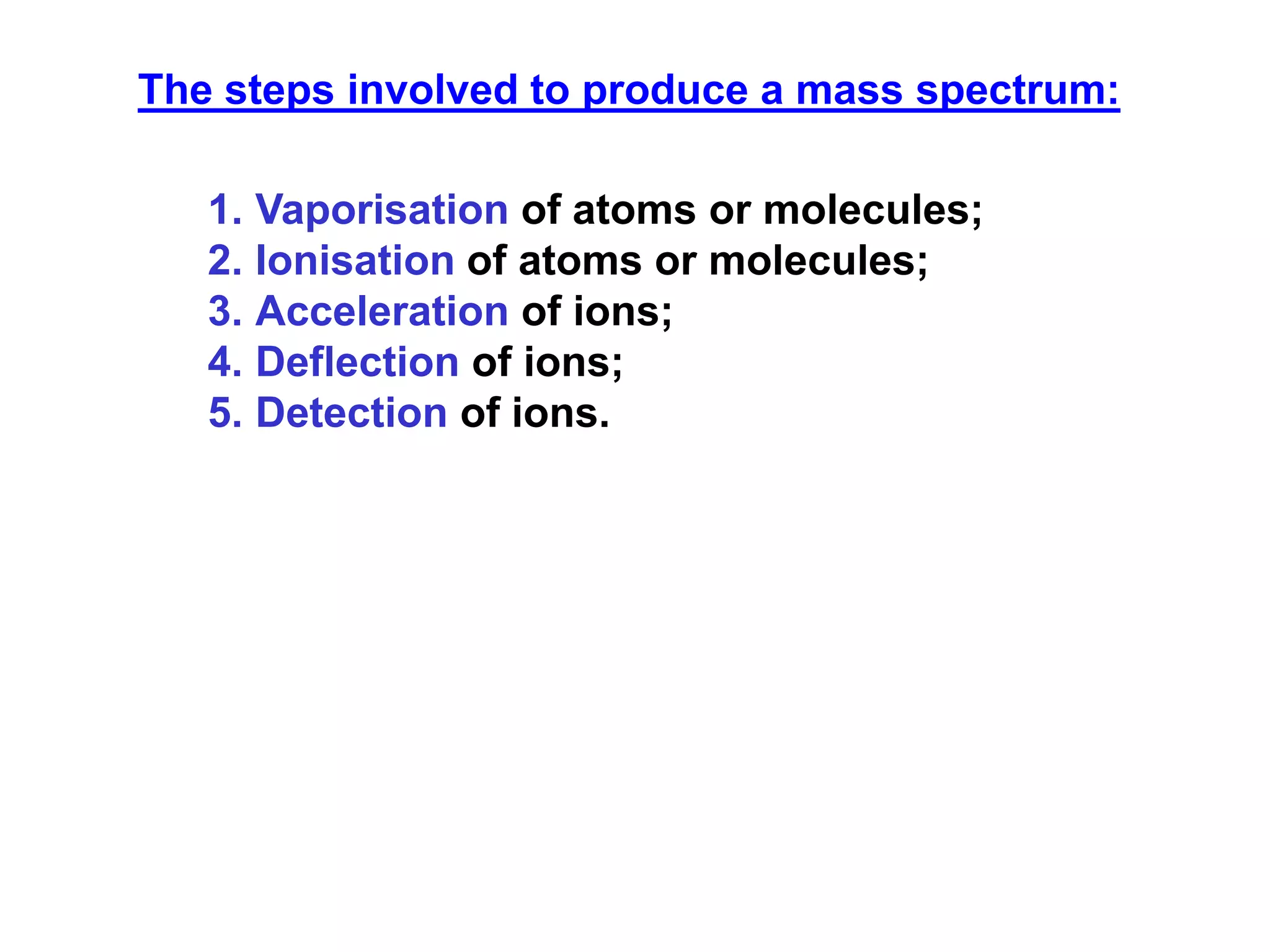 Mass Spectrometry.ppt