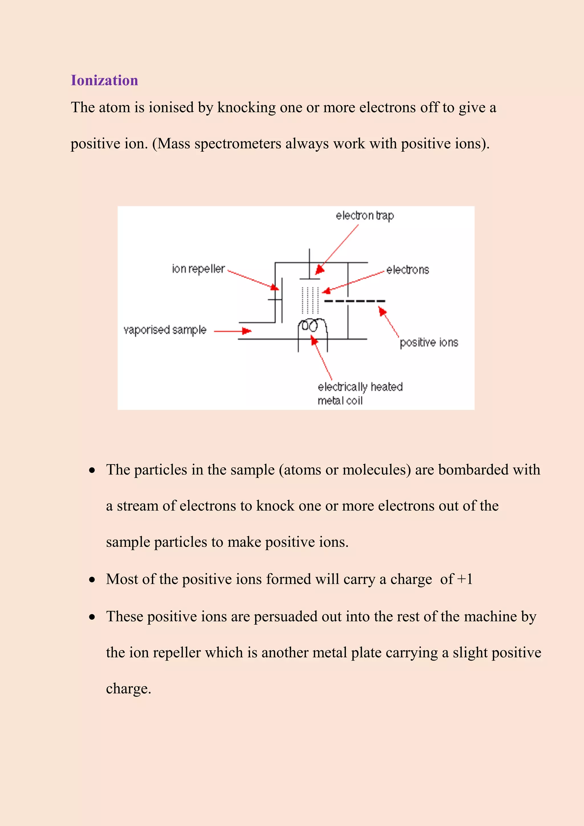 MASS SPECTROMETRY=.pdf