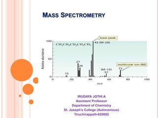MASS SPECTROMETRY
IRUDAYA JOTHI A
Assistant Professor
Department of Chemistry
St. Joseph’s College (Autonomous)
Tiruchirappalli-620002
 