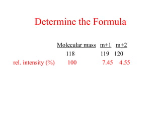Determine the Formula
Molecular mass m+1 m+2
118 119 120
rel. intensity (%) 100 7.45 4.55
 