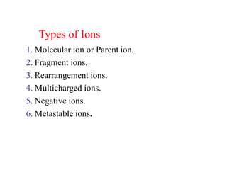 Types of Ions
1. Molecular ion or Parent ion.
2. Fragment ions.
3. Rearrangement ions.
4. Multicharged ions.
5. Negative ions.
6. Metastable ions.
 
