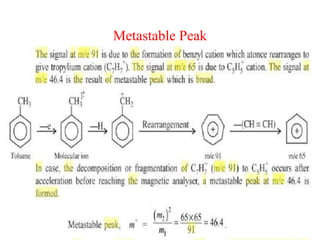Metastable Peak
 