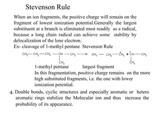 Stevenson Rule
When an ion fragments, the positive charge will remain on the
fragment of lowest ionization potential.Generally the largest
substituent at a branch is eliminated most readily as a radical,
because a long chain radical can achieve some stability by
delocalization of the lone electron.
Ex- cleavage of 1-methyl pentane Stevenson Rule
1-methyl pentane largest fragment
In this fragmentation, positive charge remains on the more
high substituted fragments, i.e. the one with lower
ionization potential.
4. Double bonds, cyclic structures and especially aromatic or hetero
aromatic rings stabilize the Molecular ion and thus increase the
probability of its appearance.
 