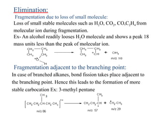 Spectroscopy
Elimination:
Fragmentation due to loss of small molecule:
Loss of small stable molecules such as H2O, CO2, CO,C2H4 from
molecular ion during fragmentation.
Ex- An alcohol readily looses H2O molecule and shows a peak 18
mass units less than the peak of molecular ion.
Fragmentation adjacent to the branching point:
In case of branched alkanes, bond fission takes place adjacent to
the branching point. Hence this leads to the formation of more
stable carbocation Ex: 3-methyl pentane
 