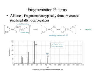 FragmentationPatterns
• Alkenes:Fragmentation typically formsresonance
stabilized allyliccarbocations
 