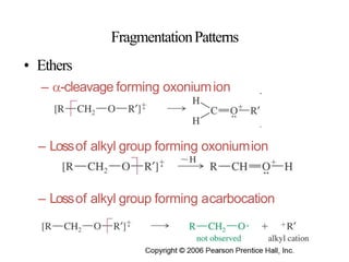 FragmentationPatterns
• Ethers
– -cleavage forming oxoniumion
– Lossof alkyl group forming oxoniumion
– Lossof alkyl group forming acarbocation
 