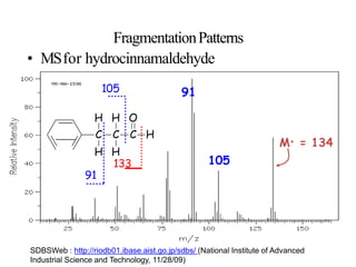 FragmentationPatterns
• MSfor hydrocinnamaldehyde
M+ = 134
105
H H O
C C C H
H H
133
91
105
91
SDBSWeb : http://riodb01.ibase.aist.go.jp/sdbs/ (National Institute of Advanced
Industrial Science and Technology, 11/28/09)
 
