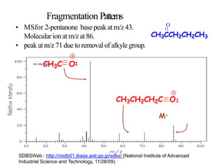 CH3CCH2CH2CH3
Fragmentation Patterns
CH3CH2CH2C O
M+
• MSfor 2-pentanone basepeakatm/z 43.
Molecularionatm/z at 86.
• peakatm/z 71due toremovalof alkylegroup.
CH3C O
SDBSWeb : http://riodb01.ibase.aist.go.jp/sdbs/ (National Institute of Advanced
Industrial Science and Technology, 11/28/09)
O
 