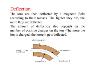 Deflection
The ions are then deflected by a magnetic field
according to their masses. The lighter they are, the
more they are deflected.
The amount of deflection also depends on the
number of positive charges on the ion -The more the
ion is charged, the more it gets deflected.
 