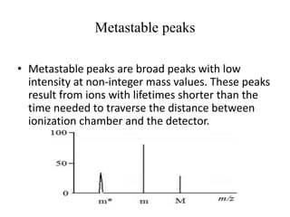 Metastable peaks
• Metastable peaks are broad peaks with low
intensity at non-integer mass values. These peaks
result from ions with lifetimes shorter than the
time needed to traverse the distance between
ionization chamber and the detector.
 