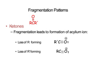 Fragmentation Patterns
• Ketones
– Fragmentation leads to formation of acylium ion:
• Lossof R forming
• Lossof R’forming
R'C O
RC O
RCR'
O
 