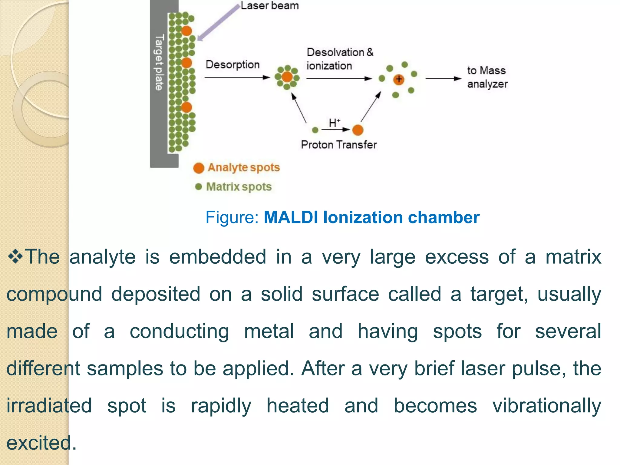 Figure: MALDI Ionization chamber
The analyte is embedded in a very large excess of a matrix
compound deposited on a solid surface called a target, usually
made of a conducting metal and having spots for several
different samples to be applied. After a very brief laser pulse, the
irradiated spot is rapidly heated and becomes vibrationally
excited.
 