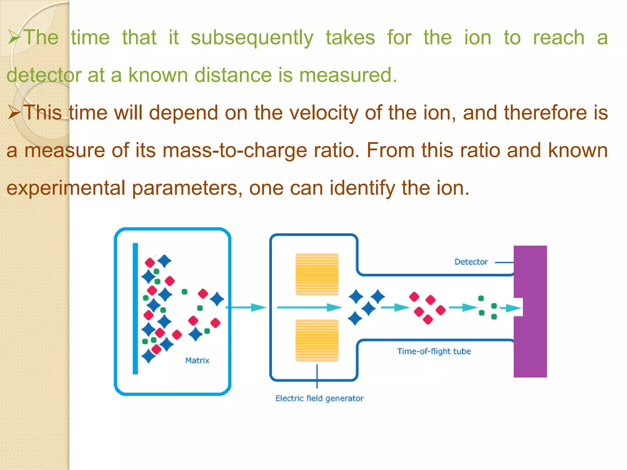 The time that it subsequently takes for the ion to reach a
detector at a known distance is measured.
This time will depend on the velocity of the ion, and therefore is
a measure of its mass-to-charge ratio. From this ratio and known
experimental parameters, one can identify the ion.
 