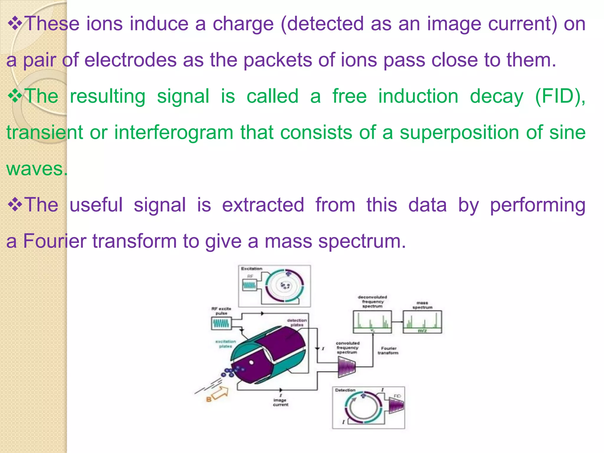 These ions induce a charge (detected as an image current) on
a pair of electrodes as the packets of ions pass close to them.
The resulting signal is called a free induction decay (FID),
transient or interferogram that consists of a superposition of sine
waves.
The useful signal is extracted from this data by performing
a Fourier transform to give a mass spectrum.
 