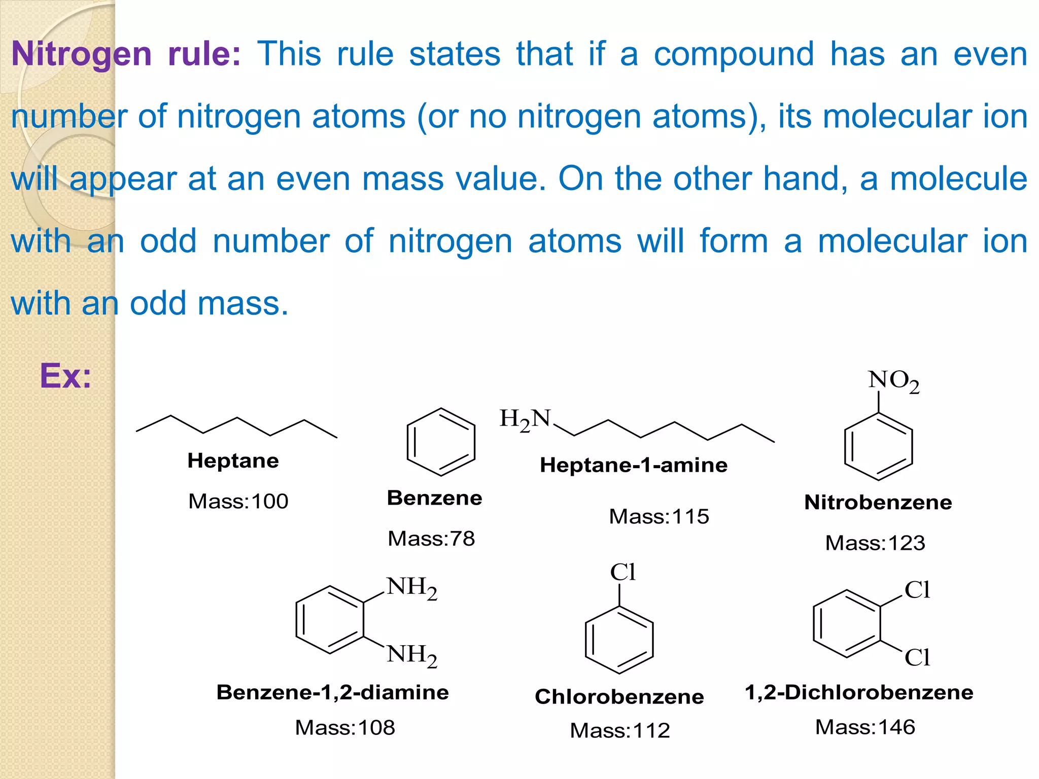 Nitrogen rule: This rule states that if a compound has an even
number of nitrogen atoms (or no nitrogen atoms), its molecular ion
will appear at an even mass value. On the other hand, a molecule
with an odd number of nitrogen atoms will form a molecular ion
with an odd mass.
Mass:100
Heptane
Mass:78
Benzene
NH2
Mass:115
Heptane-1-amine
NO2
Mass:123
Nitrobenzene
NH2
NH2
Benzene-1,2-diamine
Mass:108
Cl
Chlorobenzene
Mass:112
Cl
Cl
1,2-Dichlorobenzene
Mass:146
Ex:
 