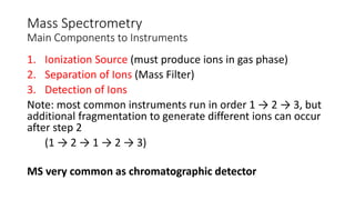 Mass Spectrometry (MS) measures the atomic or molecular weight of a ion ...