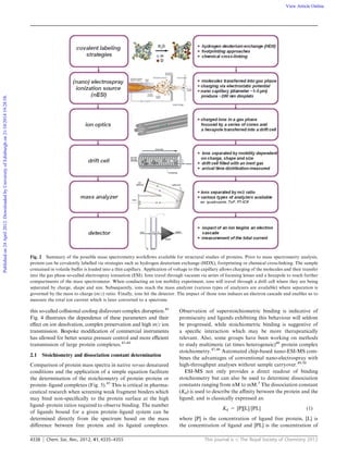 Seldom Method Mass_spectrometry_based_tools_to_investi.pdf