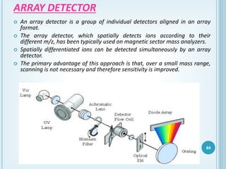 Mass spectrometry | PPTX