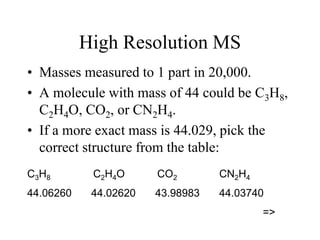 High Resolution MS
• Masses measured to 1 part in 20,000.
• A molecule with mass of 44 could be C3H8,
C2H4O, CO2, or CN2H4.
• If a more exact mass is 44.029, pick the
correct structure from the table:
C3H8 C2H4O CO2 CN2H4
44.06260 44.02620 43.98983 44.03740
=>
 