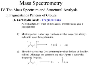Mass Spectrometry
IV.The Mass Spectrum and Structural Analysis
E.Fragmentation Patterns of Groups
11. Carboxylic Acids - Fragment Ions
– As with esters, M+ weak in most cases, aromatic acids give a
stronger peak
b) Most important a-cleavage reactions involve loss of the alkoxy-
radical to leave the acylium ion
c) The other a-cleavage (less common) involves the loss of the alkyl
radical. Although less common, the m/z 45 peak is somewhat
diagnostic for acids.
R
H
O
R C O + OH
O
R
H
O
R C
O
+
O
O H
 