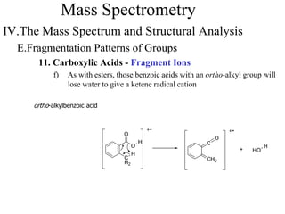 Mass Spectrometry
IV.The Mass Spectrum and Structural Analysis
E.Fragmentation Patterns of Groups
11. Carboxylic Acids - Fragment Ions
f) As with esters, those benzoic acids with an ortho-alkyl group will
lose water to give a ketene radical cation
O
H
O
C
H2
H
C
HO
H
O
CH2
+
ortho-alkylbenzoic acid
 