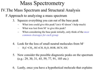 Mass Spectrometry
IV.The Mass Spectrum and Structural Analysis
F.Approach to analyzing a mass spectrum
3. Squeeze everything you can out of the base peak
– What ions could give this peak? (m/z 43 doesn’t help much)
– What was lost from M+ to give this peak?
– When considering the base peak initially, only think of the most
common cleavages for each group
4. Look for the loss of small neutral molecules from M+
– H2C=CH2, HCCH, H2O, HOR, HCN, HX
5. Now consider the possible diagnostic peaks on the spectrum
(e.g.: 29, 30, 31, 45, 59, 77, 91, 105 etc.)
6. Lastly, once you have a hypothetical molecule that explains
 