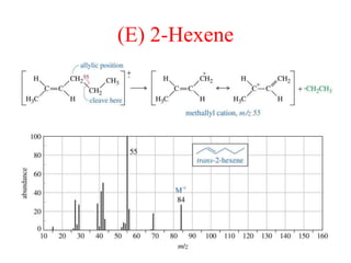 (E) 2-Hexene
 