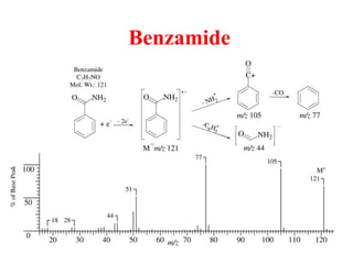 Benzamide
 