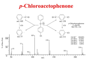 p-Chloroacetophenone
 