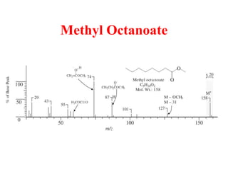 Methyl Octanoate
 