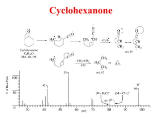 Cyclohexanone
 