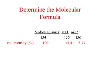 Determine the Molecular
Formula
Molecular mass m+1 m+2
154 155 156
rel. intensity (%) 100 15.41 3.77
 