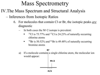 Mass Spectrometry
IV.The Mass Spectrum and Structural Analysis
– Inferences from Isotopic Ratios
6. For molecules that contain Cl or Br, the isotopic peaks are
diagnostic
– In both cases the M+2 isotope is prevalent:
 35Cl is 75.77% and 37Cl is 24.23% of naturally occurring
chlorine atoms
 79Br is 50.52% and 81Br is 49.48% of naturally occurring
bromine atoms
a) If a molecule contains a single chlorine atom, the molecular ion
would appear:
m/e
M+
M+2
 