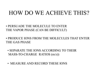 HOW DO WE ACHIEVE THIS?
• PERSUADE THE MOLECULE TO ENTER
THE VAPOR PHASE (CAN BE DIFFICULT)
• PRODUCE IONS FROM THE MOLECULES THAT ENTER
THE GAS PHASE
• SEPARATE THE IONS ACCORDING TO THEIR
MASS-TO-CHARGE RATIOS (m/z))
• MEASURE AND RECORD THESE IONS
 