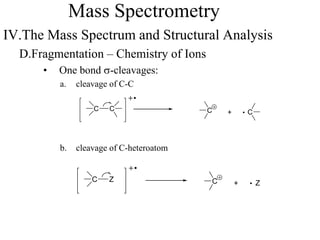 Mass Spectrometry
IV.The Mass Spectrum and Structural Analysis
D.Fragmentation – Chemistry of Ions
• One bond s-cleavages:
a. cleavage of C-C
b. cleavage of C-heteroatom
C C C C+
C Z C Z+
 
