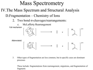Mass Spectrometry
IV.The Mass Spectrum and Structural Analysis
D.Fragmentation – Chemistry of Ions
2. Two bond s-cleavages/rearrangements:
c. McLafferty Rearrangement
3. Other types of fragmentation are less common, but in specific cases are dominant
processes
These include: fragmentations from rearrangement, migrations, and fragmentation of
fragments
Full mechanism
Abbreviated:
H
+
H
H
+
H
 