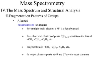 Mass Spectrometry
IV.The Mass Spectrum and Structural Analysis
E.Fragmentation Patterns of Groups
• Alkanes
Fragment Ions : n-alkanes
» For straight chain alkanes, a M+ is often observed
» Ions observed: clusters of peaks CnH2n+1 apart from the loss of
–CH3, -C2H5, -C3H7, etc.
» Fragments lost: ·CH3, ·C2H5, ·C3H7, etc.
» In longer chains – peaks at 43 and 57 are the most common
 