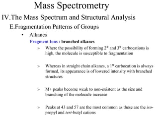 Mass Spectrometry
IV.The Mass Spectrum and Structural Analysis
E.Fragmentation Patterns of Groups
• Alkanes
Fragment Ions : branched alkanes
» Where the possibility of forming 2° and 3° carbocations is
high, the molecule is susceptible to fragmentation
» Whereas in straight chain alkanes, a 1° carbocation is always
formed, its appearance is of lowered intensity with branched
structures
» M+ peaks become weak to non-existent as the size and
branching of the molecule increase
» Peaks at 43 and 57 are the most common as these are the iso-
propyl and tert-butyl cations
 