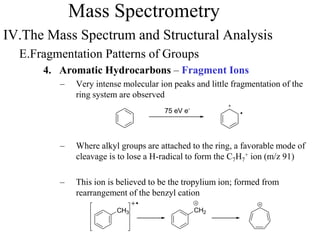 Mass Spectrometry
IV.The Mass Spectrum and Structural Analysis
E.Fragmentation Patterns of Groups
4. Aromatic Hydrocarbons – Fragment Ions
– Very intense molecular ion peaks and little fragmentation of the
ring system are observed
– Where alkyl groups are attached to the ring, a favorable mode of
cleavage is to lose a H-radical to form the C7H7
+ ion (m/z 91)
– This ion is believed to be the tropylium ion; formed from
rearrangement of the benzyl cation
CH2CH3
75 eV e-
 