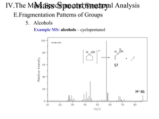 Mass SpectrometryIV.The Mass Spectrum and Structural Analysis
E.Fragmentation Patterns of Groups
5. Alcohols
Example MS: alcohols – cyclopentanol
M+ 86
OHH OHH
+
57
 