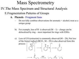 Mass Spectrometry
IV.The Mass Spectrum and Structural Analysis
E.Fragmentation Patterns of Groups
6. Phenols– Fragment Ions
– Do not fully combine observations for aromatic + alcohol; treat as a
unique group
b) For example, loss of H· is observed (M – 1) – charge can be
delocalized by ring – most important for rings with EDGs
c) Loss of CO (extrusion) is commonly observed (M – 28); Net loss
of the formyl radical (HCO·, M – 29) is also observed from this
process O
H
O
H
H
O
C
O
-CO -H
 