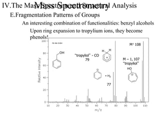Mass SpectrometryIV.The Mass Spectrum and Structural Analysis
E.Fragmentation Patterns of Groups
An interesting combination of functionalities: benzyl alcohols
Upon ring expansion to tropylium ions, they become
phenols!
M+ 108
77
M – 1, 107
“tropyliol”
HO
H H
+
“tropyliol” - CO
79
+ H2
OH
 