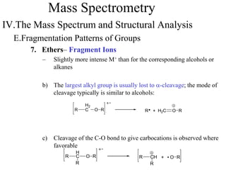 Mass Spectrometry
IV.The Mass Spectrum and Structural Analysis
E.Fragmentation Patterns of Groups
7. Ethers– Fragment Ions
– Slightly more intense M+ than for the corresponding alcohols or
alkanes
b) The largest alkyl group is usually lost to a-cleavage; the mode of
cleavage typically is similar to alcohols:
c) Cleavage of the C-O bond to give carbocations is observed where
favorable
R
H2
C O R R H2C O R+
R
H
C O R R CH O R
RR
+
 
