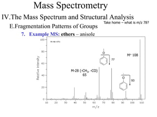 Mass Spectrometry
IV.The Mass Spectrum and Structural Analysis
E.Fragmentation Patterns of Groups
7. Example MS: ethers – anisole
M+ 108
O
93
M-28 (-CH3, -CO)
65
O
77
Take home – what is m/z 78?
 