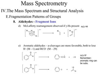 Mass Spectrometry
IV.The Mass Spectrum and Structural Analysis
E.Fragmentation Patterns of Groups
8. Aldehydes - Fragment Ions
d) McLafferty rearrangement observed if g-Hs present
e) Aromatic aldehydes – a-cleavages are more favorable, both to lose
H· (M - 1) and HCO· (M – 29)
m/z 44
m/z R+
Remember:
aromatic ring can
be subs.
+
O
H
HR
O
HR
C O + H
H
O
O
H
+
O
H
 