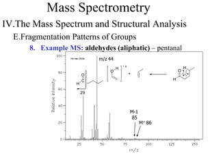 Mass Spectrometry
IV.The Mass Spectrum and Structural Analysis
E.Fragmentation Patterns of Groups
8. Example MS: aldehydes (aliphatic) – pentanal
M+ 86
M-1
85
H
C
O
29
+
O
H
H
O
H
m/z 44
 