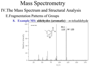 Mass Spectrometry
IV.The Mass Spectrum and Structural Analysis
E.Fragmentation Patterns of Groups
8. Example MS: aldehydes (aromatic) – m-tolualdehyde
M+ 120
M-1
119
O
H
91
 