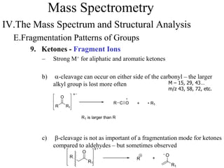 Mass Spectrometry
IV.The Mass Spectrum and Structural Analysis
E.Fragmentation Patterns of Groups
9. Ketones - Fragment Ions
– Strong M+ for aliphatic and aromatic ketones
b) a-cleavage can occur on either side of the carbonyl – the larger
alkyl group is lost more often
c) b-cleavage is not as important of a fragmentation mode for ketones
compared to aldehydes – but sometimes observed
R R1
O
R C O + R1
R1 is larger than R
M – 15, 29, 43…
m/z 43, 58, 72, etc.
R1
O
+RR
R1
O
 