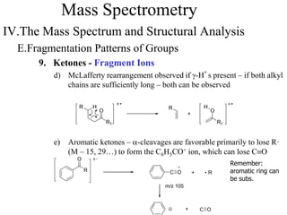 Mass Spectrometry
IV.The Mass Spectrum and Structural Analysis
E.Fragmentation Patterns of Groups
9. Ketones - Fragment Ions
d) McLafferty rearrangement observed if g-H’s present – if both alkyl
chains are sufficiently long – both can be observed
e) Aromatic ketones – a-cleavages are favorable primarily to lose R·
(M – 15, 29…) to form the C6H5CO+ ion, which can lose CO
Remember:
aromatic ring can
be subs.
+
O
R1
HR
O
HR
R1
C O + R
O
R
+ C O
m/z 105
 
